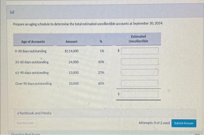 Prepare an aging schedule to determine the total estimated uncollectible accounts at September 30, 2024.