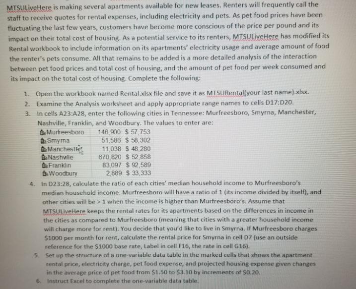 MTSULiveHere is making several apartments available for new leases. Renters will frequently call the staff to