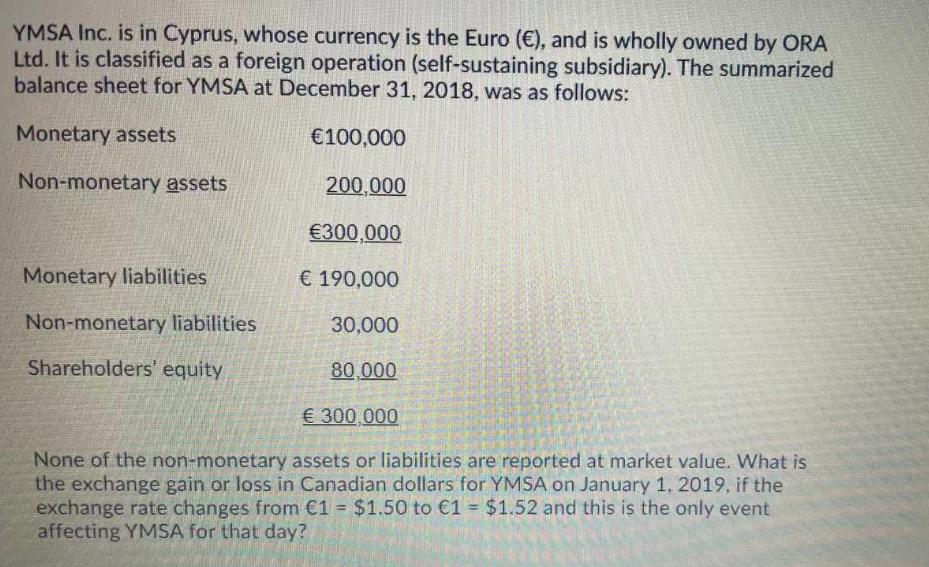 YMSA Inc. is in Cyprus, whose currency is the Euro (), and is wholly owned by ORA Ltd. It is classified as a