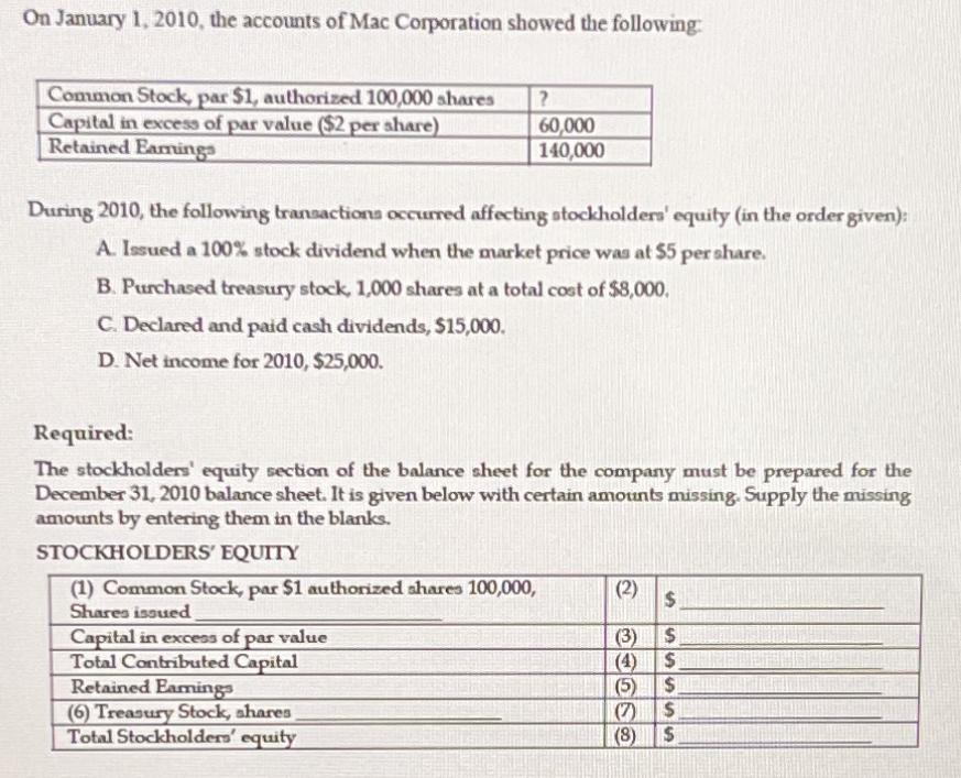 On January 1, 2010, the accounts of Mac Corporation showed the following: Common Stock, par $1, authorized