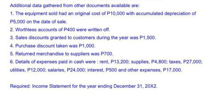 Additional data gathered from other documents available are: 1. The equipment sold had an original cost of