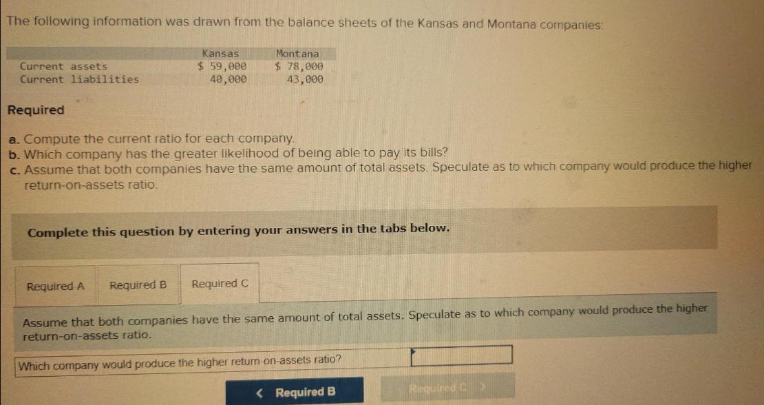 The following information was drawn from the balance sheets of the Kansas and Montana companies: Current