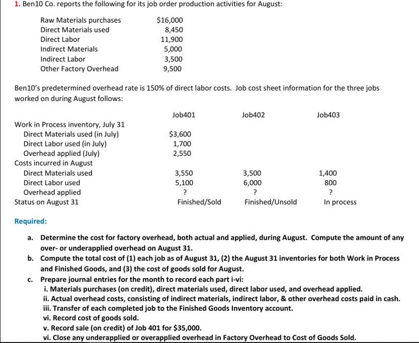 1. Ben10 Co. reports the following for its job order production activities for August: Raw Materials