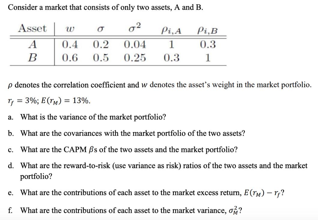Consider a market that consists of only two assets, A and B. 0 0.04 0.25 Asset W A B 0.4 0.2 0.6 0.5 Pi, A 1