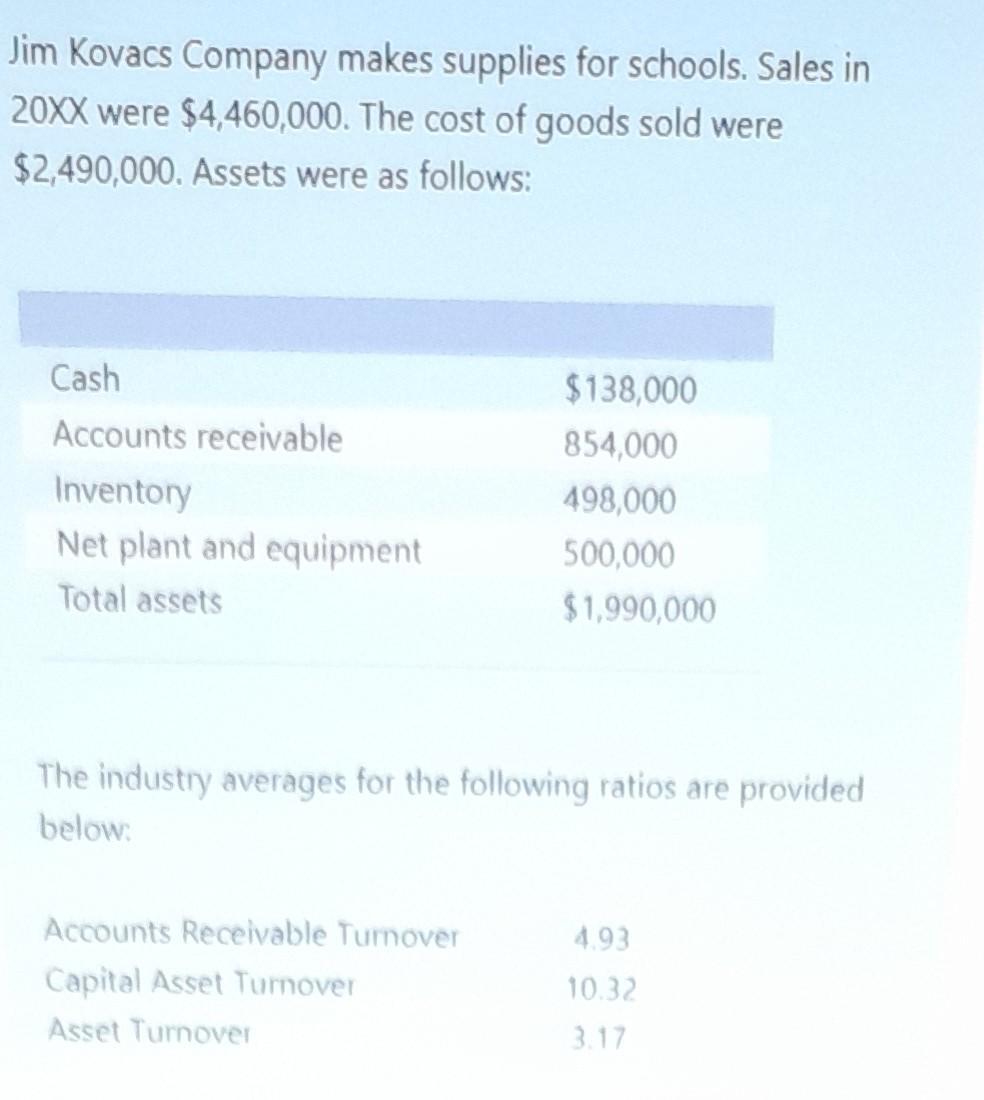 Jim Kovacs Company makes supplies for schools. Sales in 20XX were $4,460,000. The cost of goods sold were $2,490,000. Assets