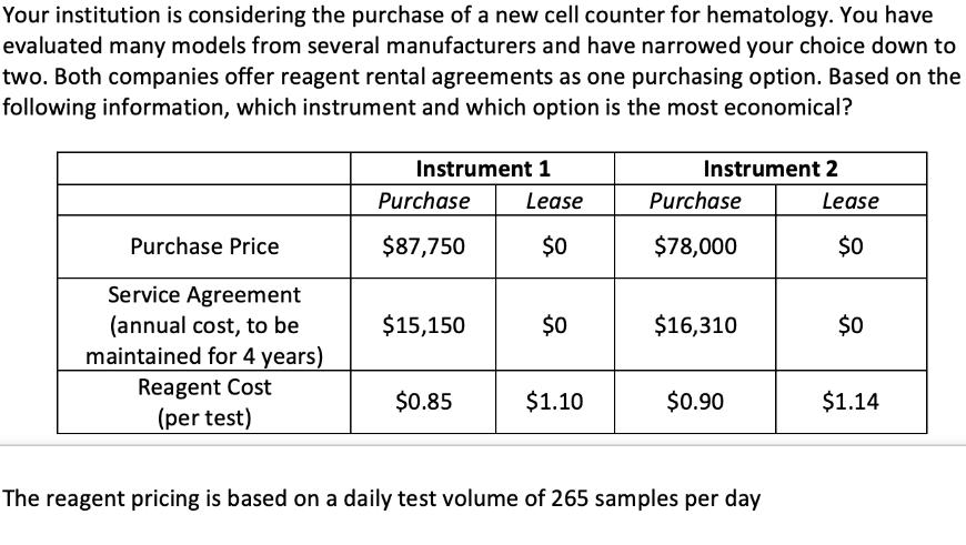 Your institution is considering the purchase of a new cell counter for hematology. You have evaluated many