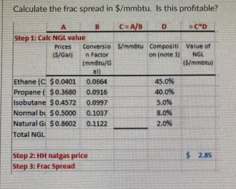 Calculate the frac spread in $/mmbtu. Is this profitable? C=A/B =C