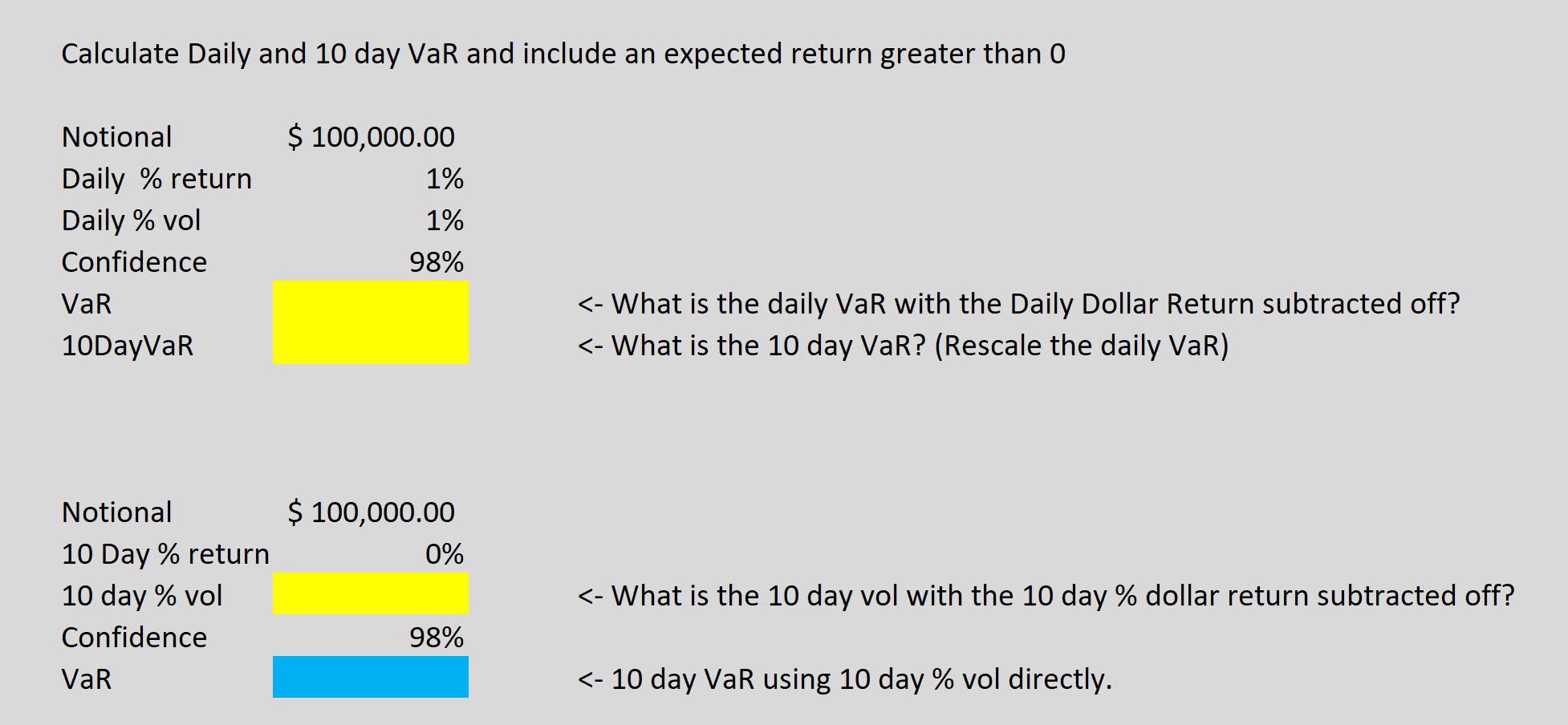 Calculate Daily and 10 day VaR and include an expected return greater than 0 Notional Daily % return Daily % vol Confidence V