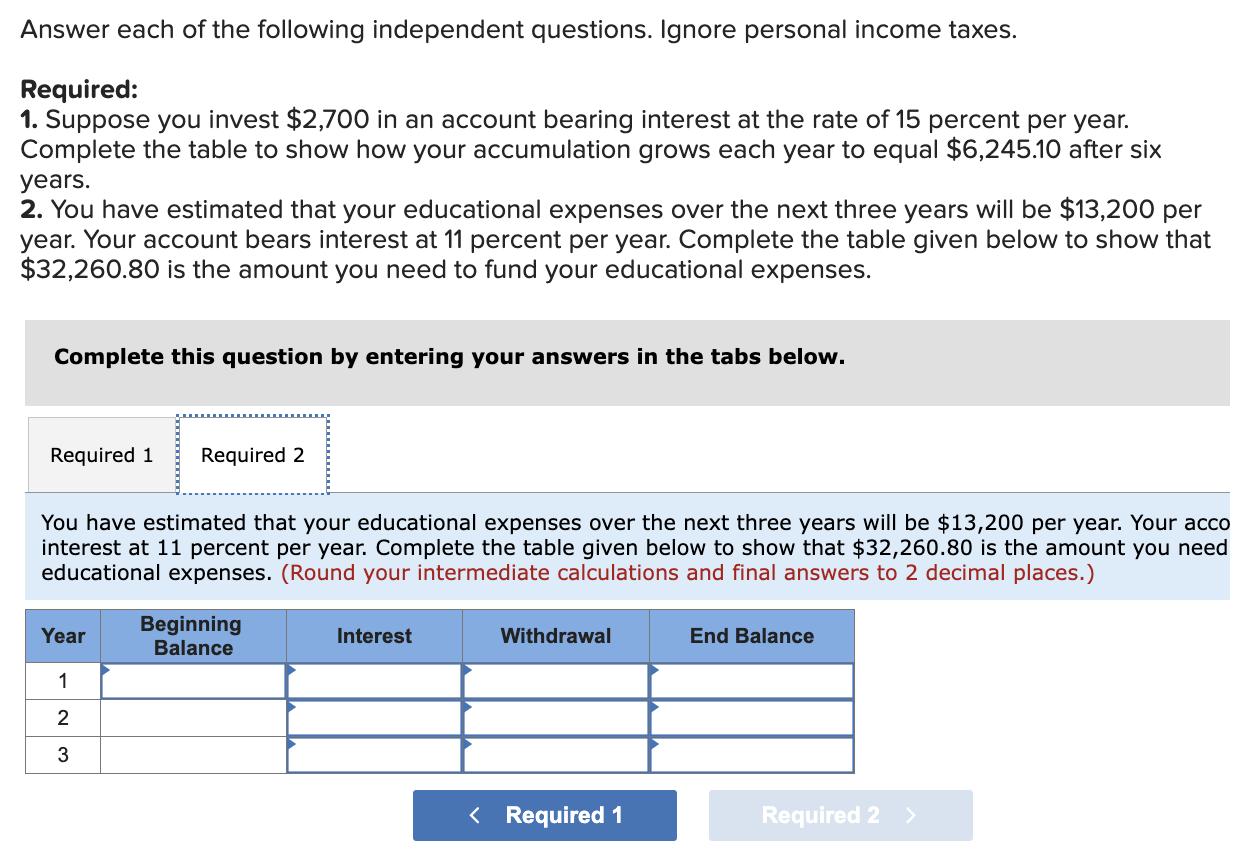Answer each of the following independent questions. Ignore personal income taxes. Required: 1. Suppose you