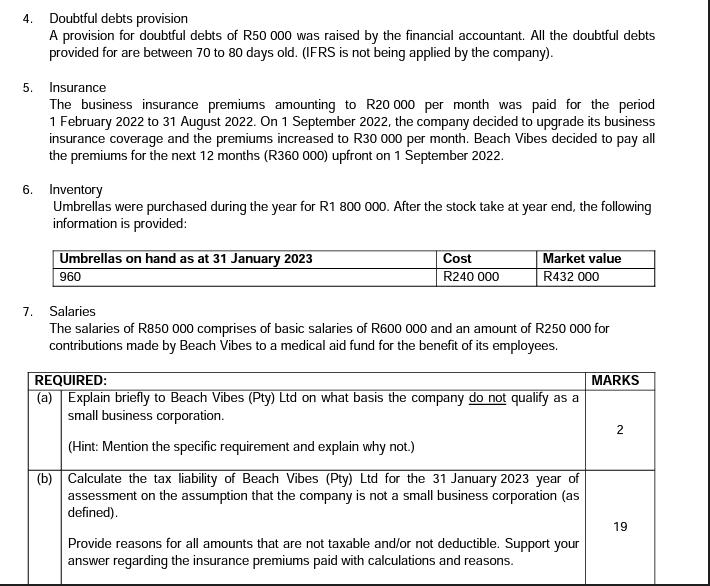 4. Doubtful debts provision A provision for doubtful debts of R50 000 was raised by the financial accountant.