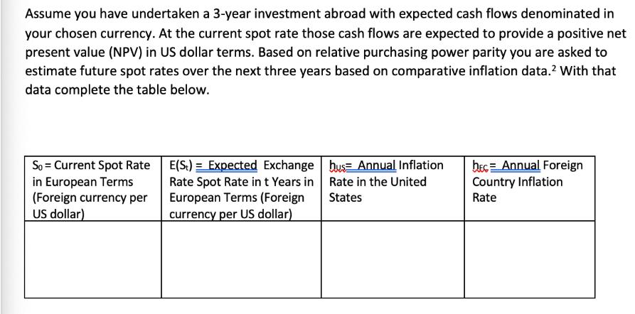 Assume you have undertaken a 3-year investment abroad with expected cash flows denominated in your chosen