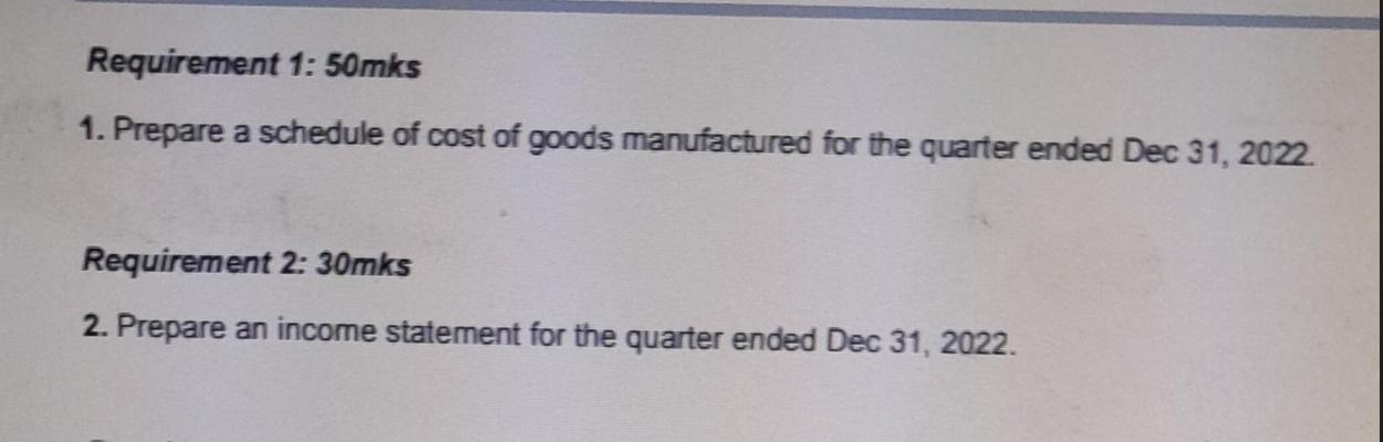 Requirement 1: 50mks 1. Prepare a schedule of cost of goods manufactured for the quarter ended Dec 31, 2022.