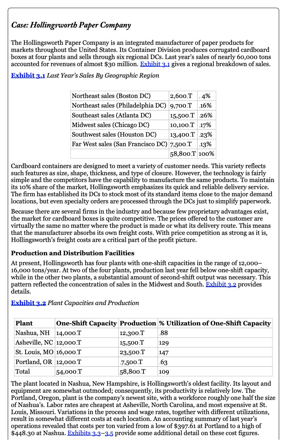 Case: Hollingsworth Paper Company The Hollingsworth Paper Company is an integrated manufacturer of paper products for markets