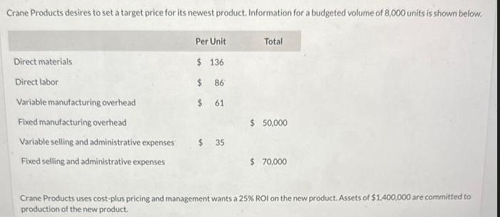 Crane Products desires to set a target price for its newest product. Information for a budgeted volume of