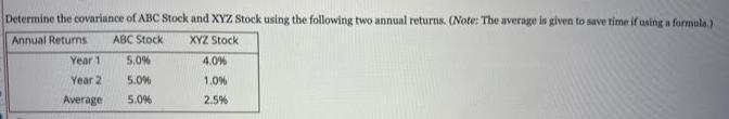 Determine the covariance of ABC Stock and XYZ Stock using the following two annual returns. (Note: The