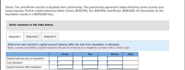 Green, Tan, and Brown decide to liquidate their partnership. The partnership agreement states that they share
