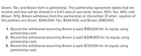 Green, Tan, and Brown form a partnership. The partnership agreement states that net income and loss will be