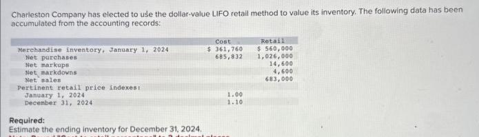 Charleston Company has elected to use the dollar-value LIFO retail method to value its inventory. The