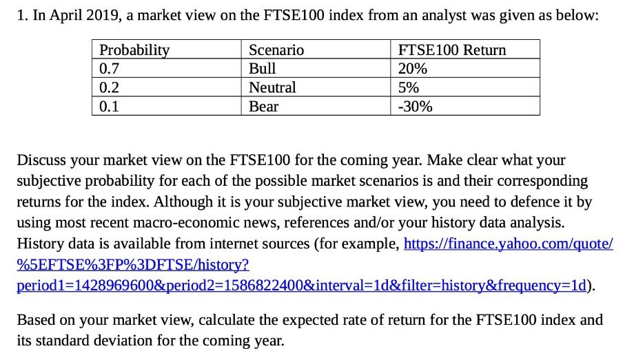 1. In April 2019, a market view on the FTSE100 index from an analyst was given as below: Probability FTSE100