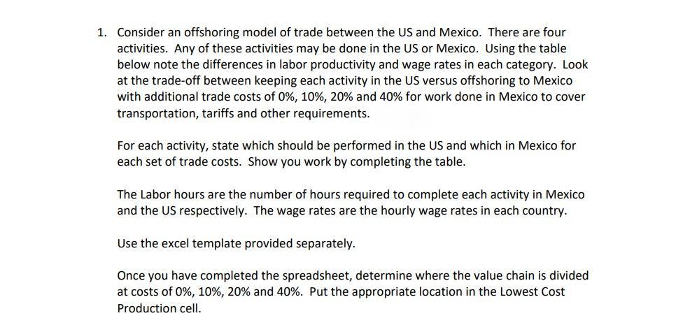Consider an offshoring model of trade between the US and Mexico. There are four activities. Any of these activities may be do