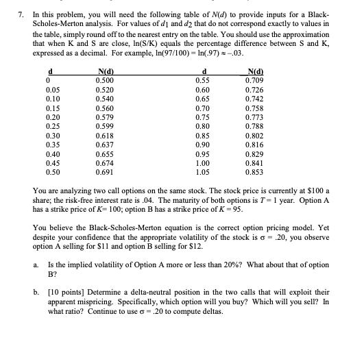 7. In this problem, you will need the following table of N(d) to provide inputs for a Black- Scholes-Merton