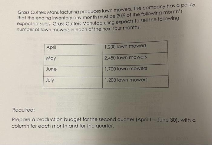 Grass Cutters Manufacturing produces lawn mowers. The company has a policy that the ending inventory any month must be ( 20