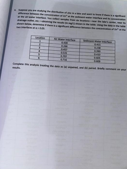 6. Suppose you are studying the distribution of zinc in a lake and want to know if there is a significant difference between