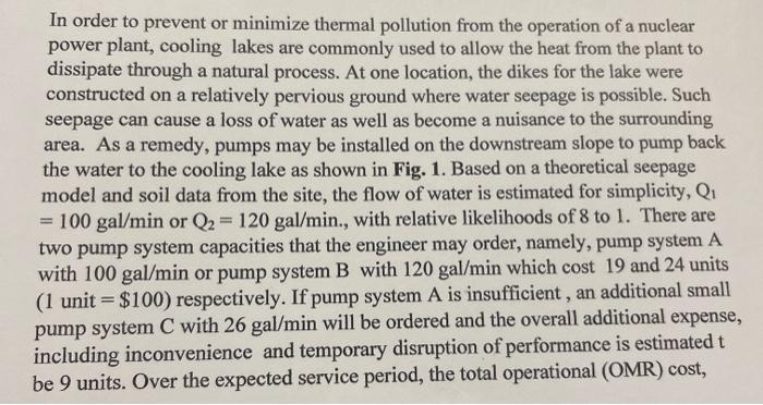 In order to prevent or minimize thermal pollution from the operation of a nuclear power plant, cooling lakes are commonly use