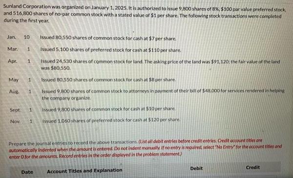 Sunland Corporation was organized on January 1, 2025. It is authorized to issue 9,800 shares of 8%, $100 par