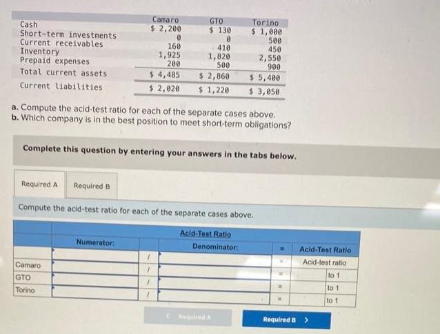 Cash Short-term investments Current receivables Inventory Prepaid expenses Total current assets Current