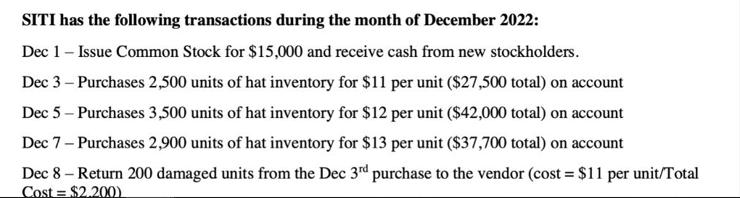 SITI has the following transactions during the month of December 2022: Dec 1 - Issue Common Stock for $15,000