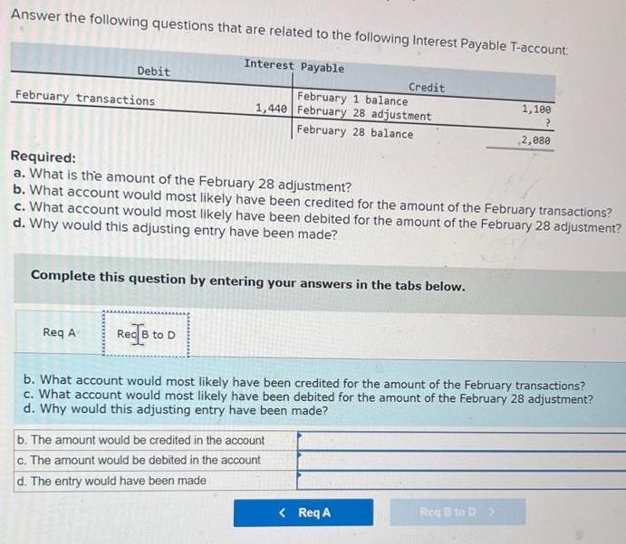 Answer the following questions that are related to the following Interest Payable T-account: Interest Payable