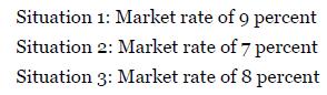 Situation 1: Market rate of 9 percent 2: Market rate of 7