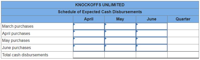 KNOCKOFFS UNLIMITED Schedule of Expected Cash Disbursements begin{tabular}{|l|l|l|l|l|} hline & April & May & June & Quarte