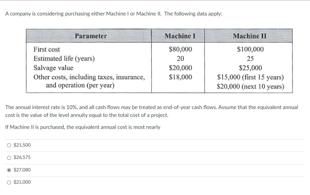 A company is considering purchasing either Machine I or Machine II. The following data apply: The annual interest rate is (