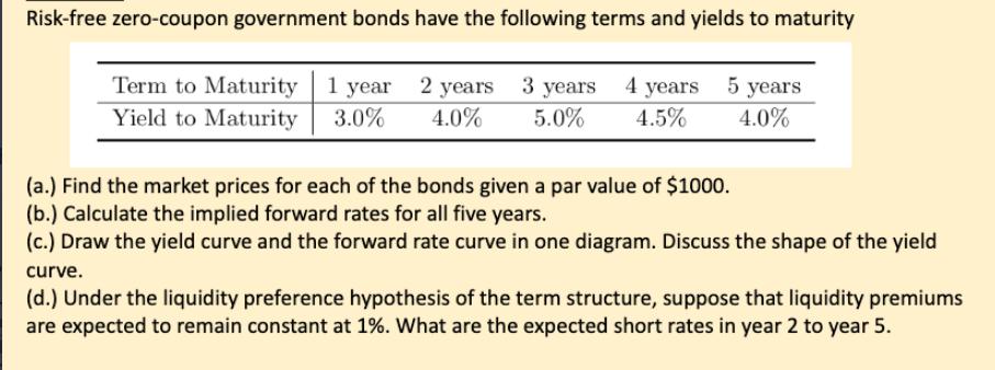 Risk-free zero-coupon government bonds have the following terms and yields to maturity Term to Maturity 1