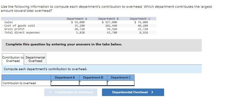 Ise the following information to compute each departments contribution to overhead. Which department contributes the largest