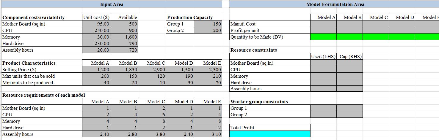 Component cost/availability Mother Board (sq in) CPU Memory Hard drive Assenbly hours Product Characteristics