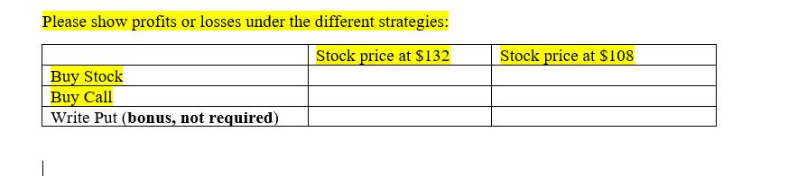 Please show profits or losses under the different strategies: Stock price at $132 Buy Stock Buy Call Write
