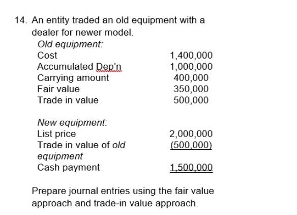 14. An entity traded an old equipment with a dealer for newer model. Old equipment: Cost Accumulated Dep'n