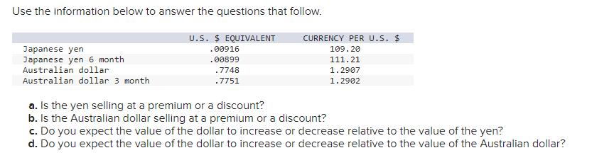 Use the information below to answer the questions that follow. U.S. $ EQUIVALENT .00916 .00899 Japanese yen