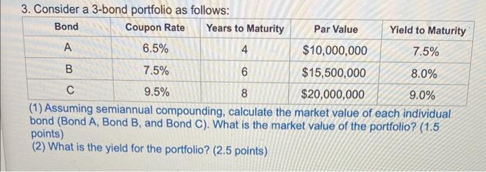 3. Consider a 3-bond portfolio as follows: Bond Coupon Rate A 6.5% 7.5% 9.5% Years to Maturity Yield to