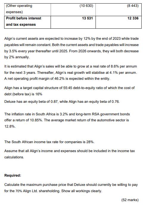 Aligns current assets are expected to increase by ( 12 % ) by the end of 2023 while trade payables will remain constant.