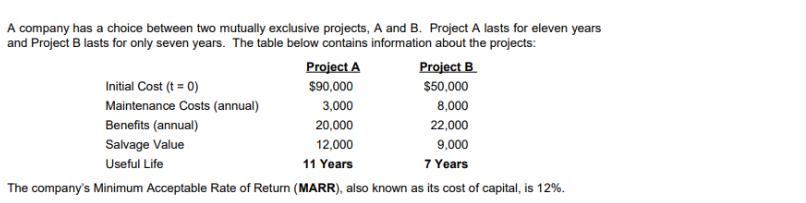 A company has a choice between two mutually exclusive projects, A and B. Project A lasts for eleven years and