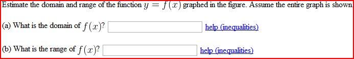 Estimate the domain and range of the function y = f(x) graphed in the figure. Assume the entire graph is