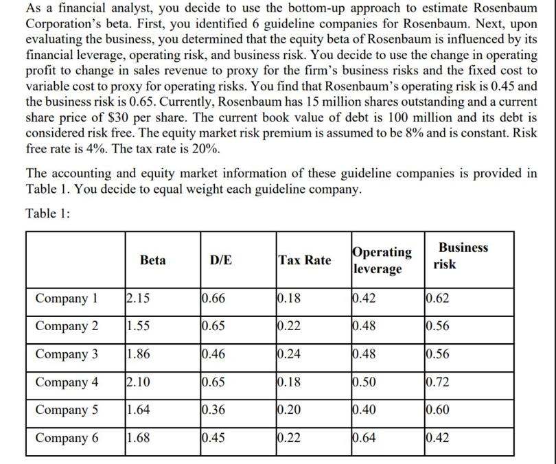 As a financial analyst, you decide to use the bottom-up approach to estimate Rosenbaum Corporation's beta.