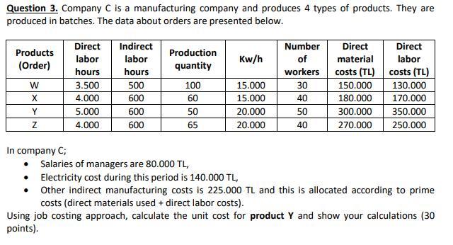 Question 3. Company ( mathrm{C} ) is a manufacturing company and produces 4 types of products. They are produced in batche