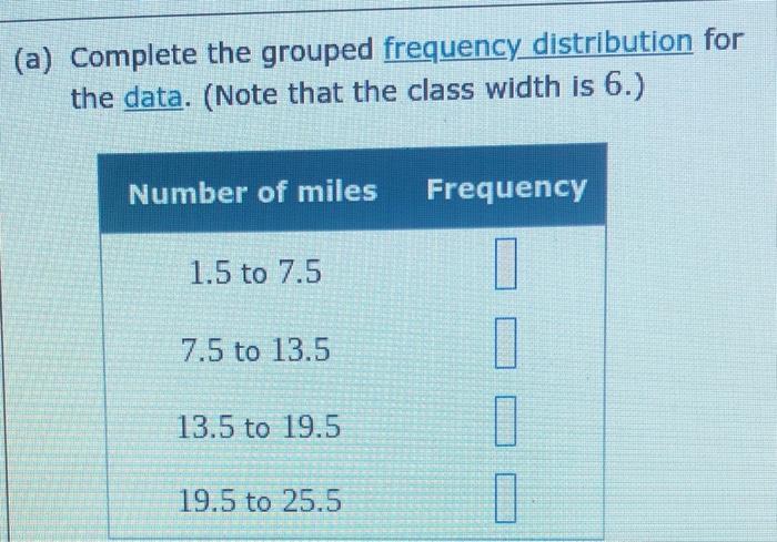 (a) Complete the grouped frequency distribution for the data. (Note that the class width is 6. )
