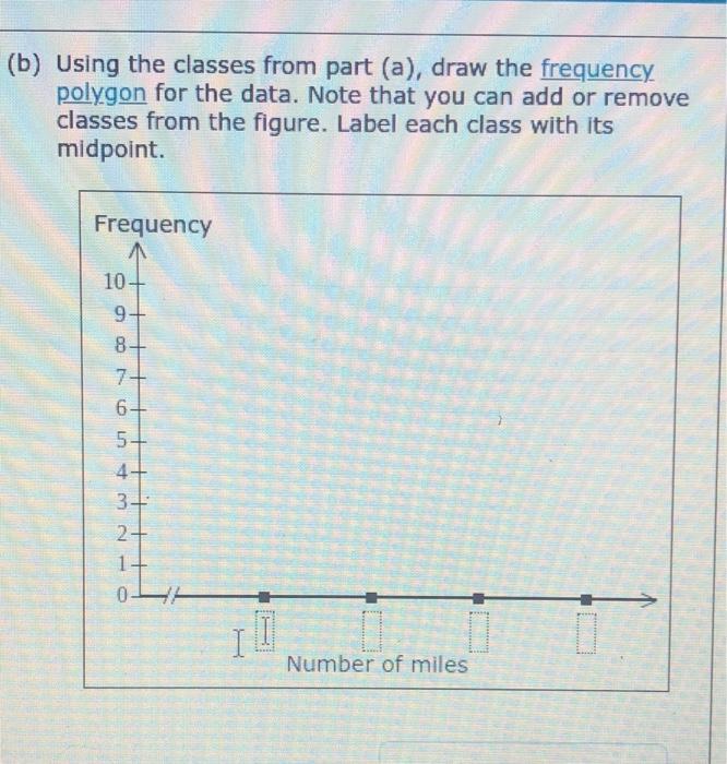 Using the classes from part (a), draw the frequency polygon for the data. Note that you can add or remove classes from the fi