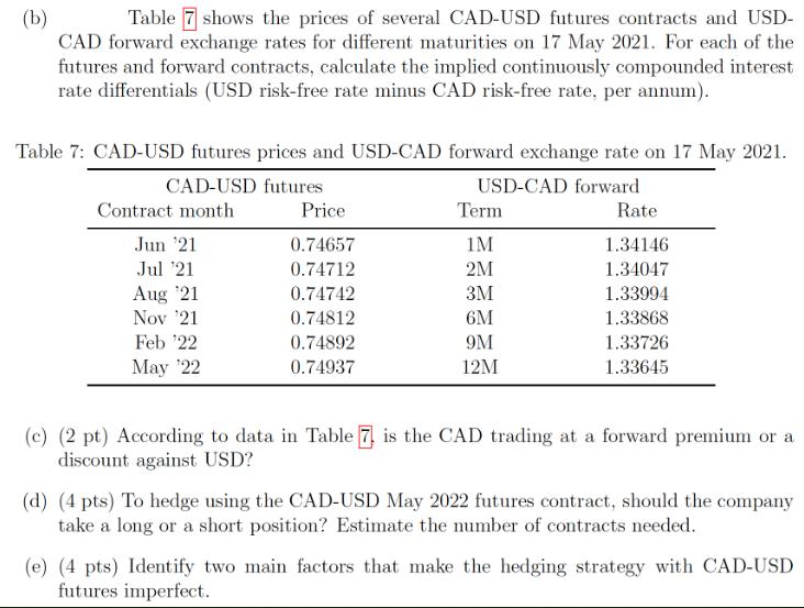 (b) Table 7 shows the prices of several CAD-USD futures contracts and USD- CAD forward exchange rates for